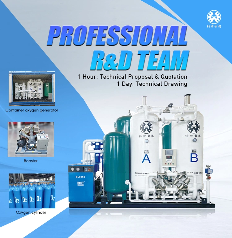 Oxygen Generator Price Medical Oxygen O2 Plant Psa Technology